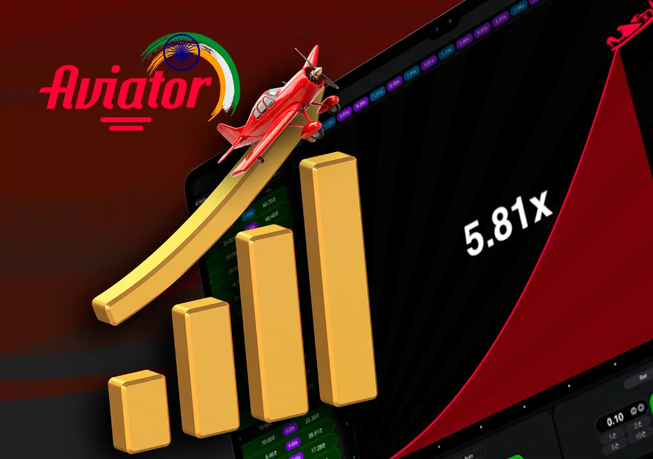 A graphical explanation of how the Aviator gameplay works